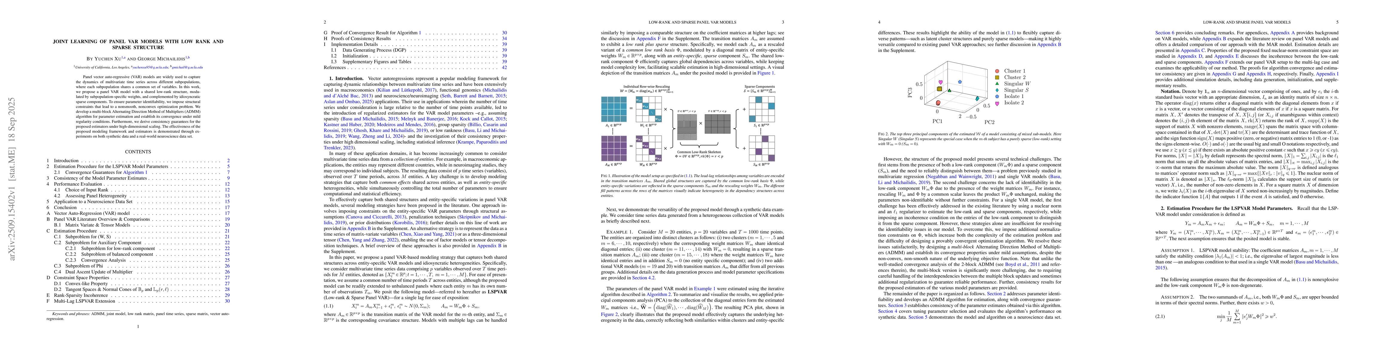Thumbnail for Joint Learning of Panel VAR models with Low Rank and Sparse Structure