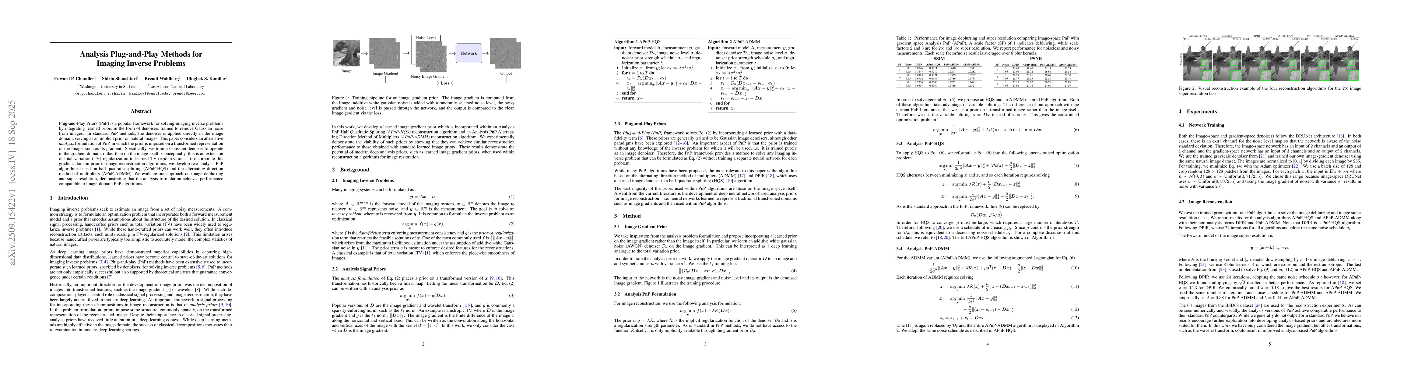 Thumbnail for Analysis Plug-and-Play Methods for Imaging Inverse Problems