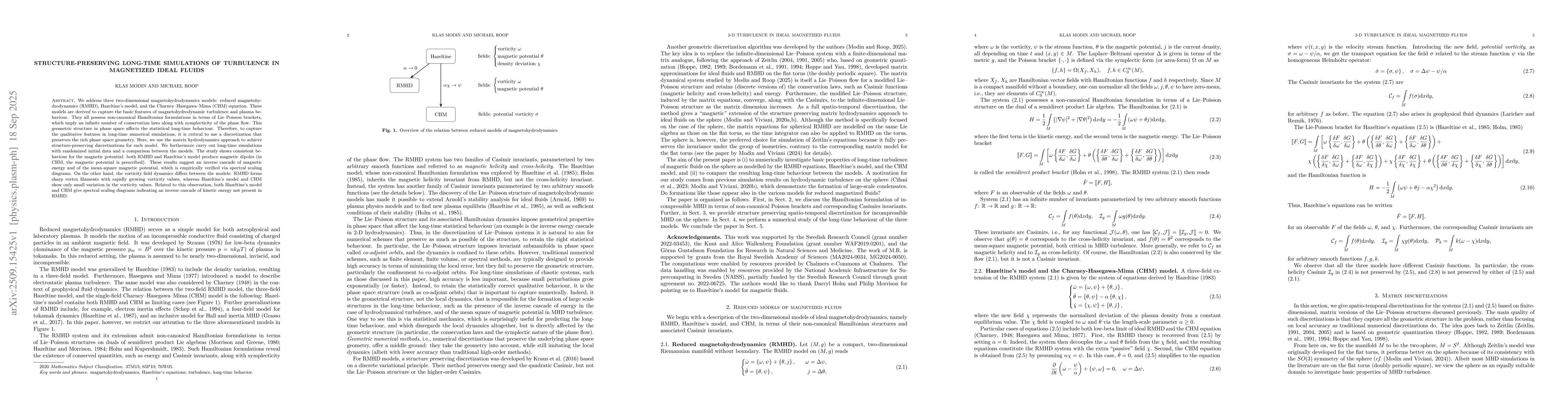 Thumbnail for Structure-preserving long-time simulations of turbulence in magnetized
  ideal fluids