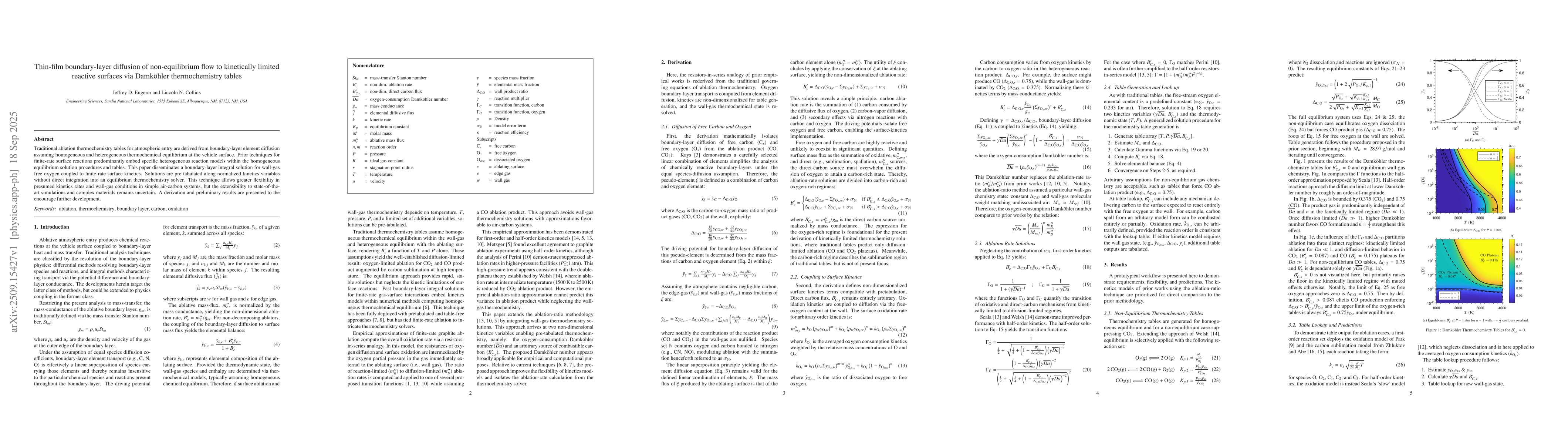 Thumbnail for Thin-film boundary-layer diffusion of non-equilibrium flow to
  kinetically limited reactive surfaces via Damköhler thermochemistry tables
