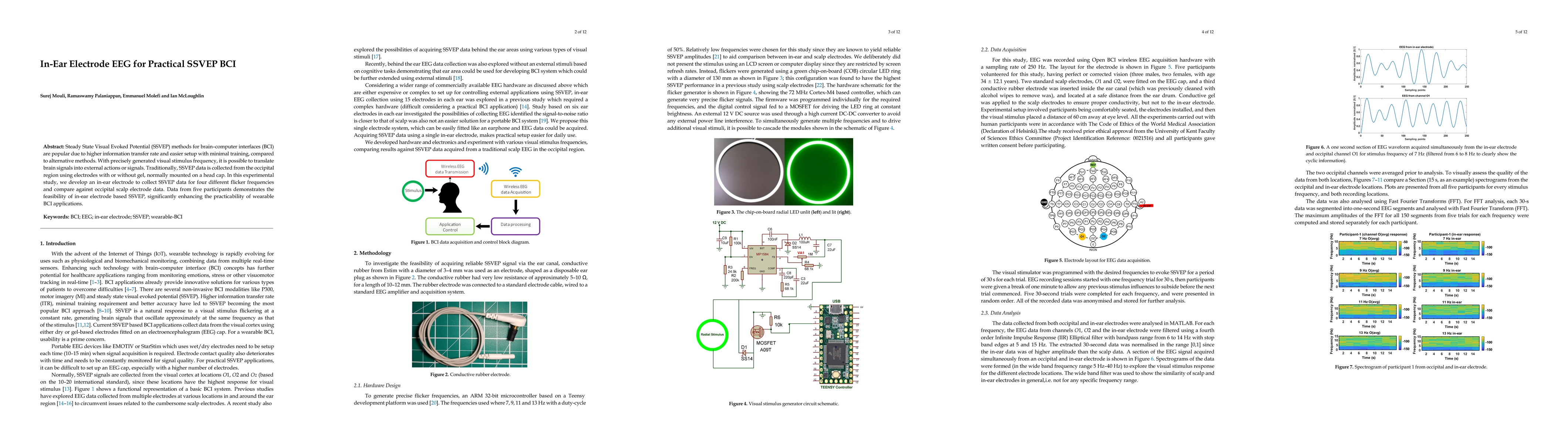 Thumbnail for In-Ear Electrode EEG for Practical SSVEP BCI