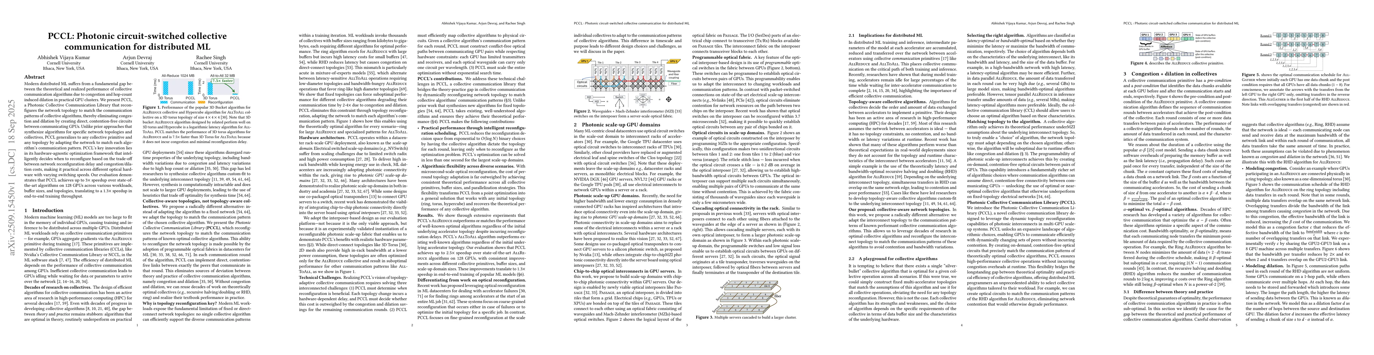 Thumbnail for PCCL: Photonic circuit-switched collective communication for distributed
  ML