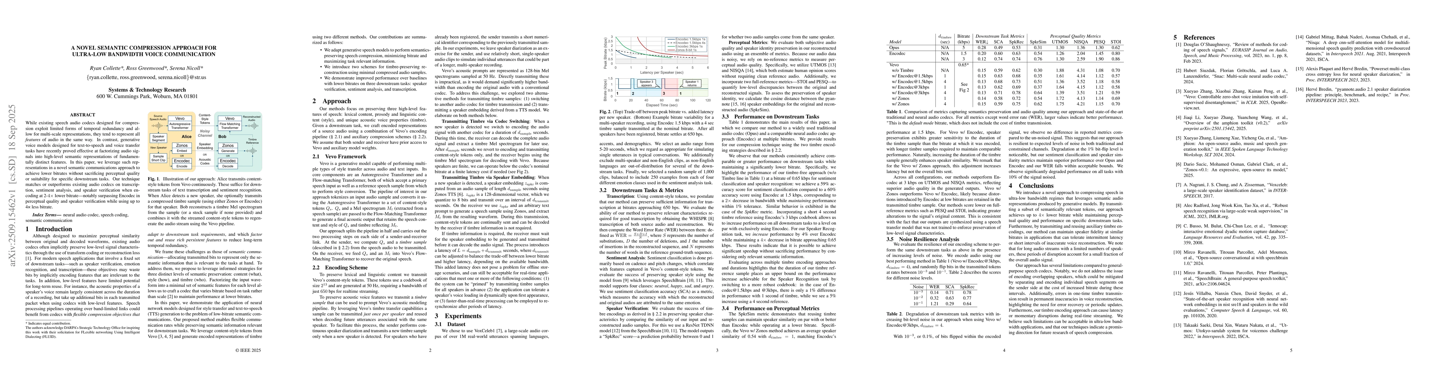 Thumbnail for A Novel Semantic Compression Approach for Ultra-low Bandwidth Voice
  Communication