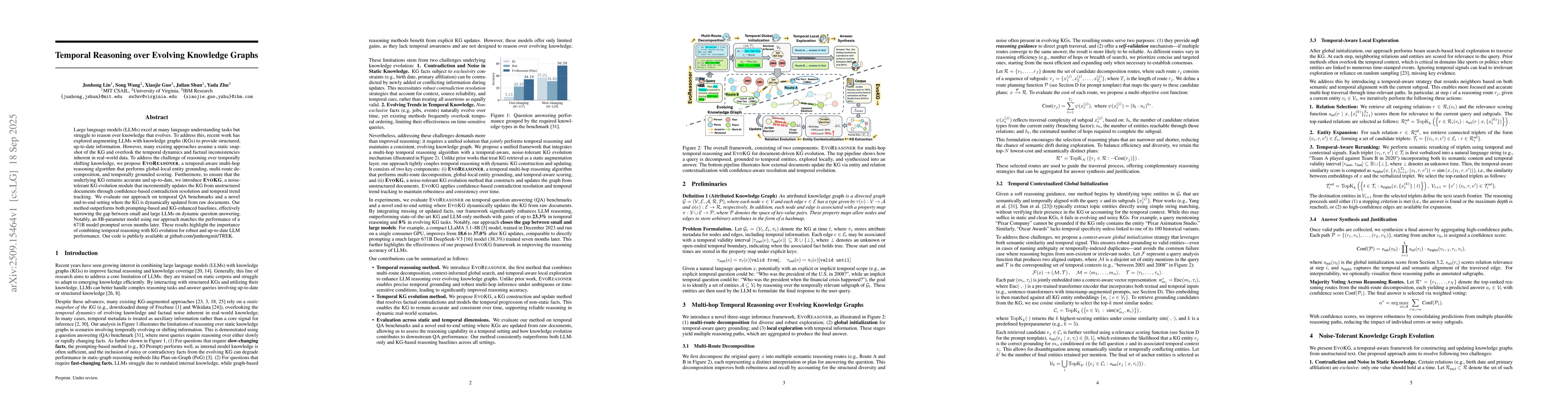 Thumbnail for Temporal Reasoning with Large Language Models Augmented by Evolving
  Knowledge Graphs