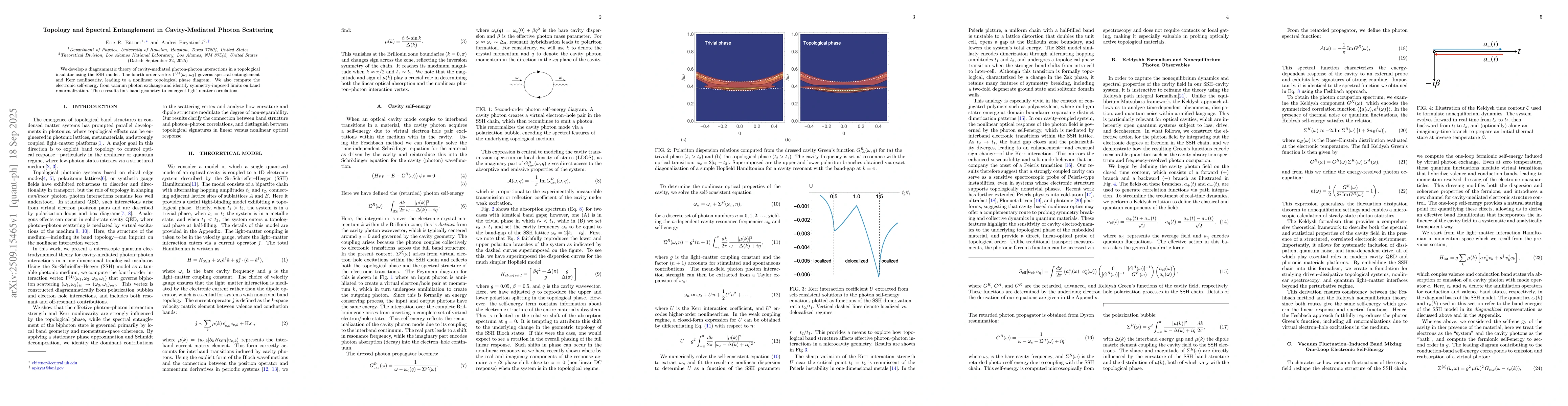 Thumbnail for Topology and Spectral Entanglement in Cavity-Mediated Photon Scattering