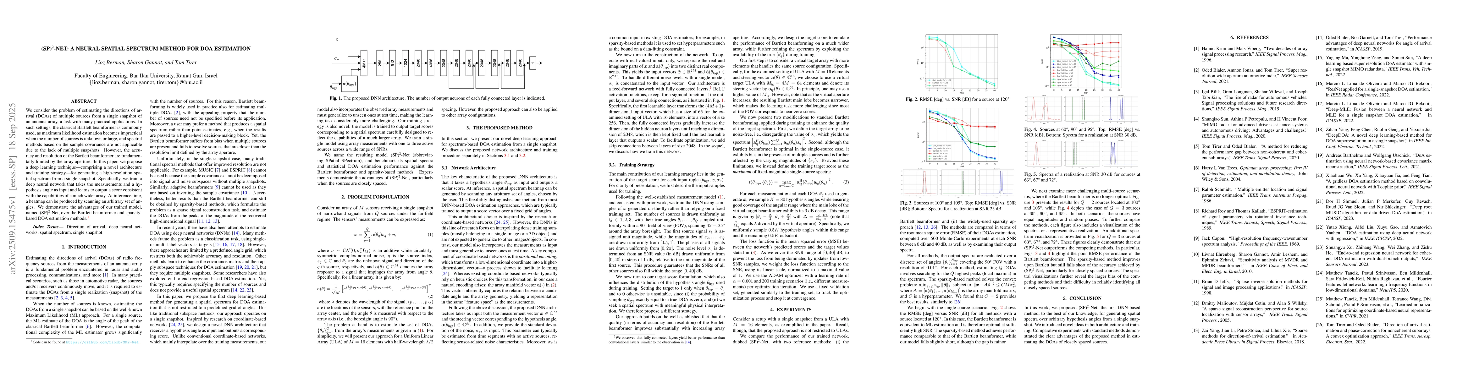 Thumbnail for (SP)$^2$-Net: A Neural Spatial Spectrum Method for DOA Estimation