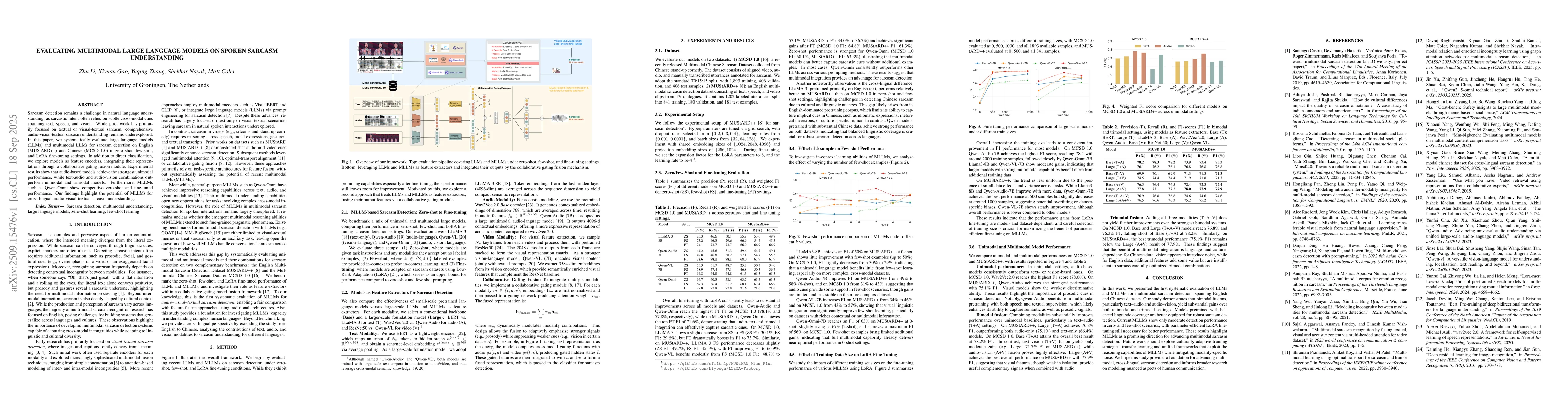 Thumbnail for Evaluating Multimodal Large Language Models on Spoken Sarcasm
  Understanding