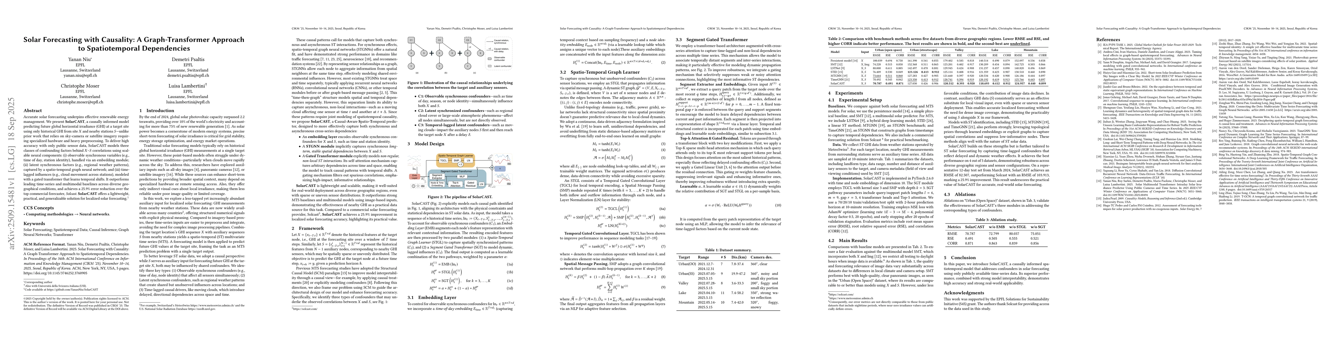 Thumbnail for Solar Forecasting with Causality: A Graph-Transformer Approach to
  Spatiotemporal Dependencies