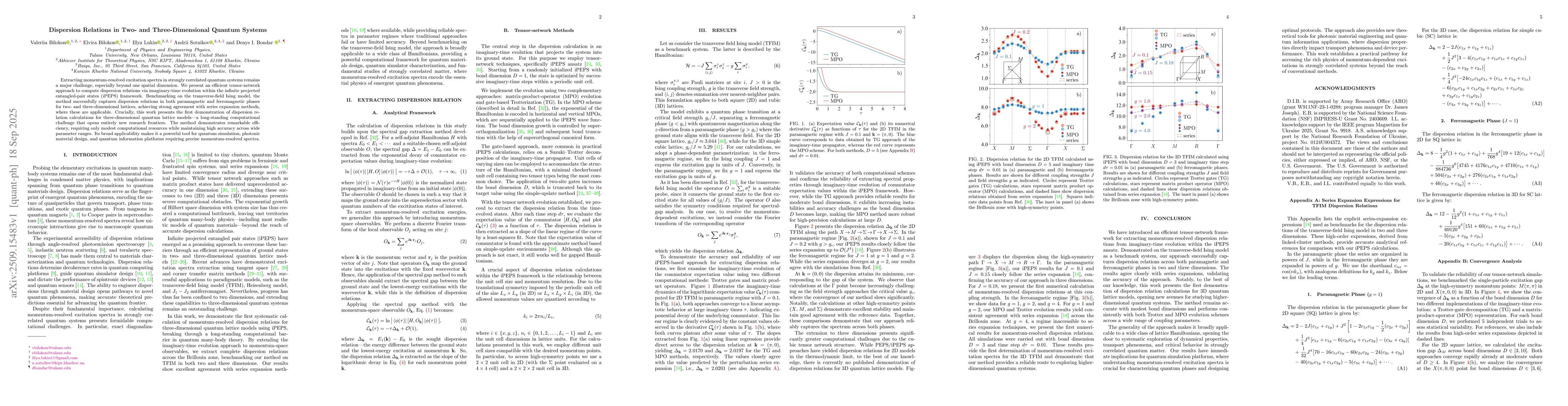 Thumbnail for Dispersion Relations in Two- and Three-Dimensional Quantum Systems