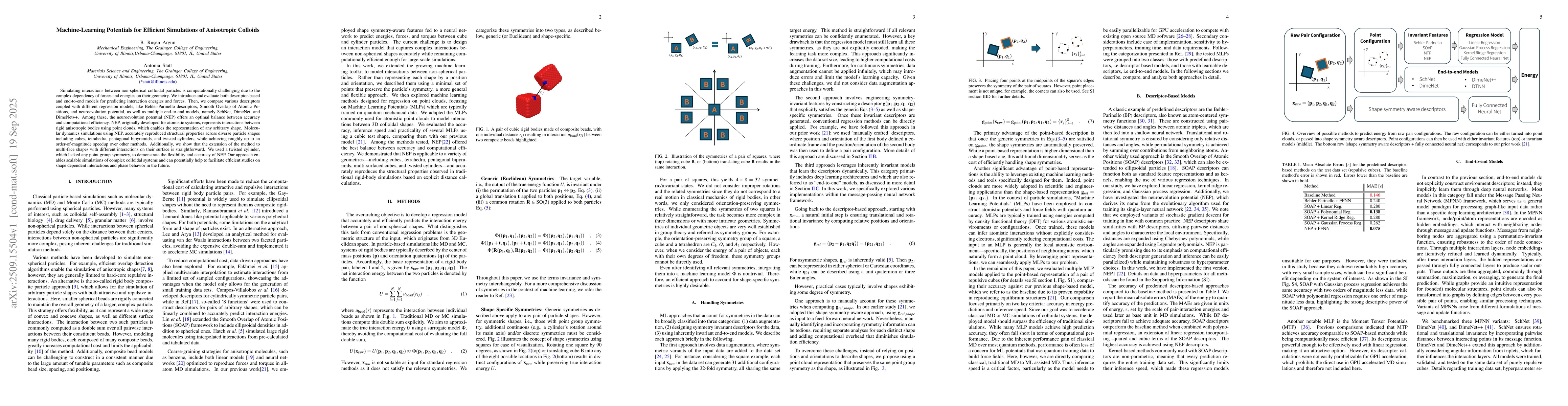 Thumbnail for Machine-Learning Potentials for Efficient Simulations of Anisotropic
  Colloids