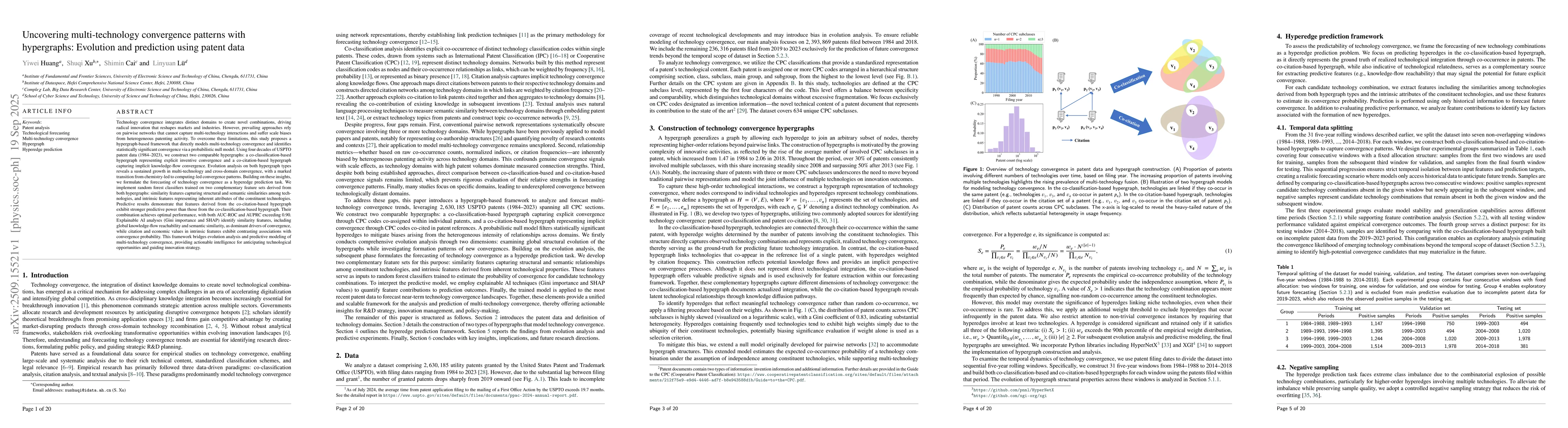 Thumbnail for Uncovering multi-technology convergence patterns with hypergraphs:
  Evolution and prediction using patent data