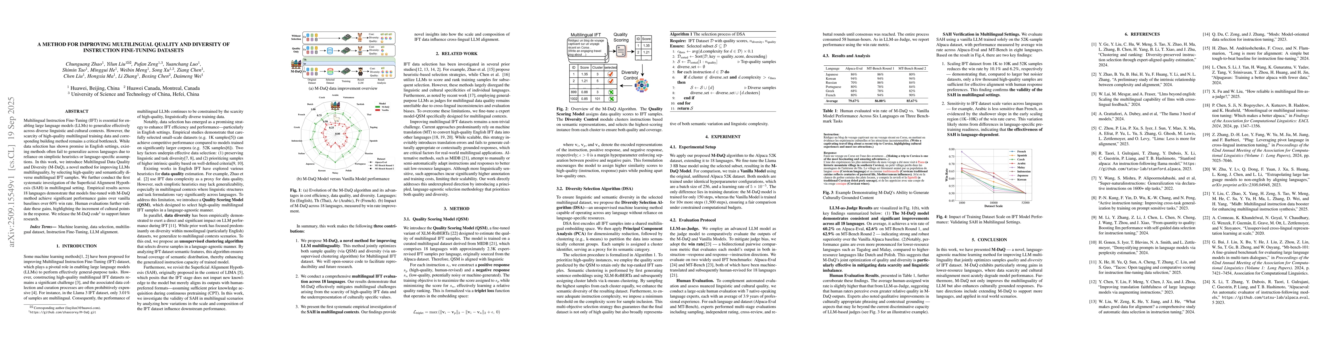 Thumbnail for A method for improving multilingual quality and diversity of instruction
  fine-tuning datasets