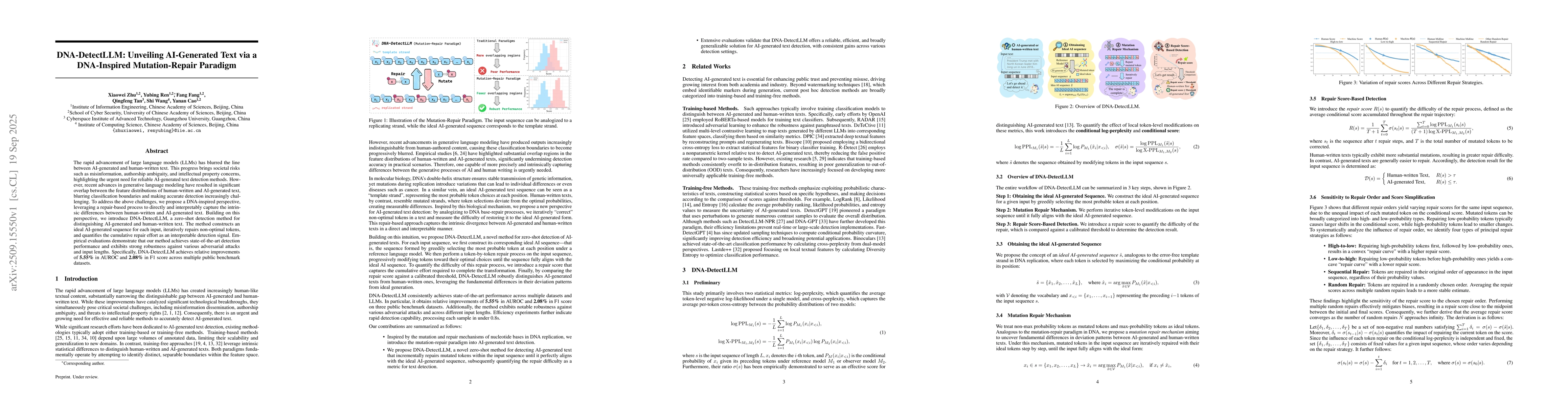 Thumbnail for DNA-DetectLLM: Unveiling AI-Generated Text via a DNA-Inspired
  Mutation-Repair Paradigm