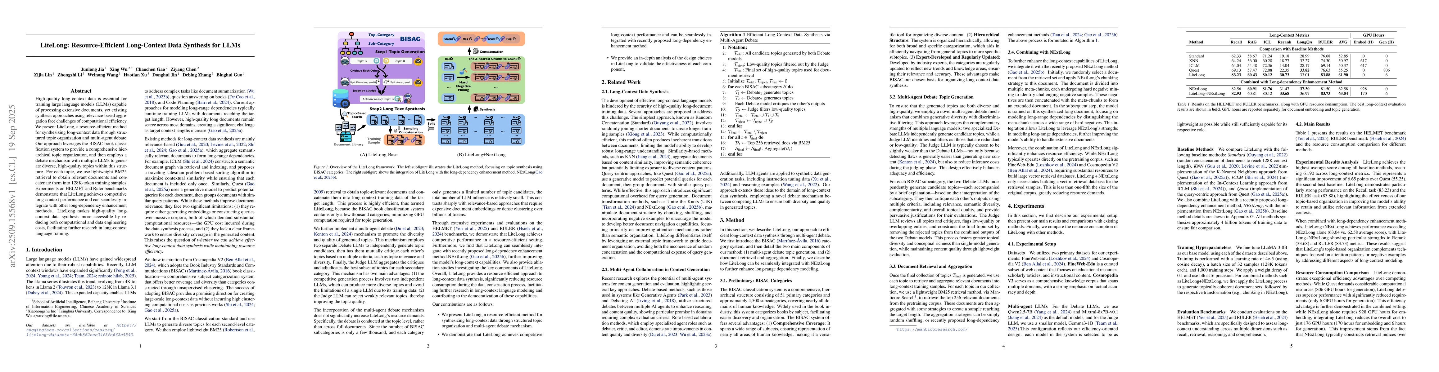 Thumbnail for LiteLong: Resource-Efficient Long-Context Data Synthesis for LLMs