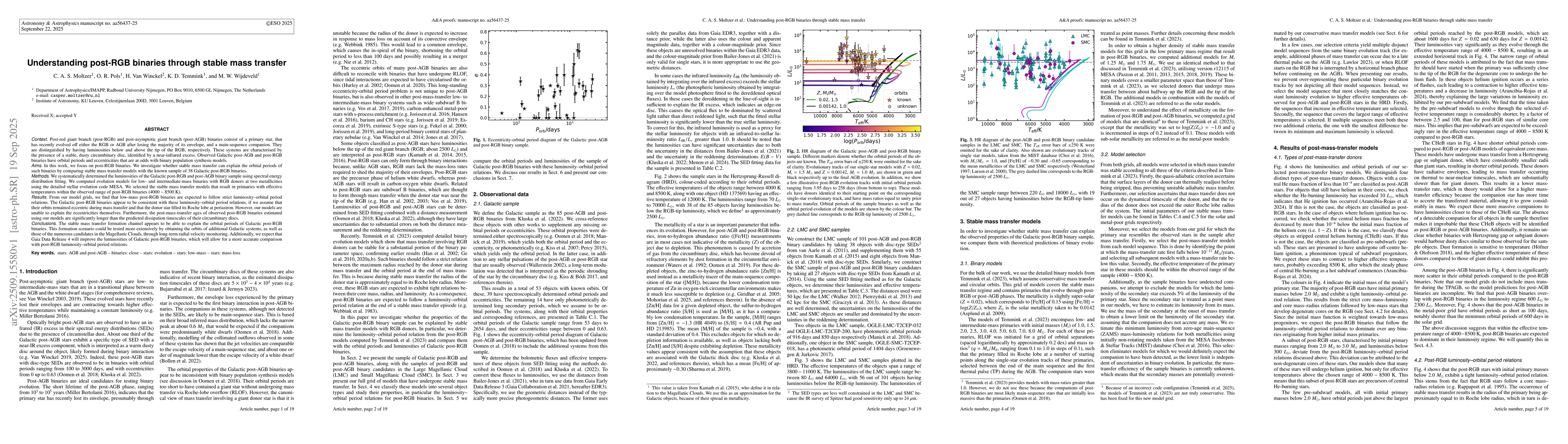 Thumbnail for Understanding post-RGB binaries through stable mass transfer