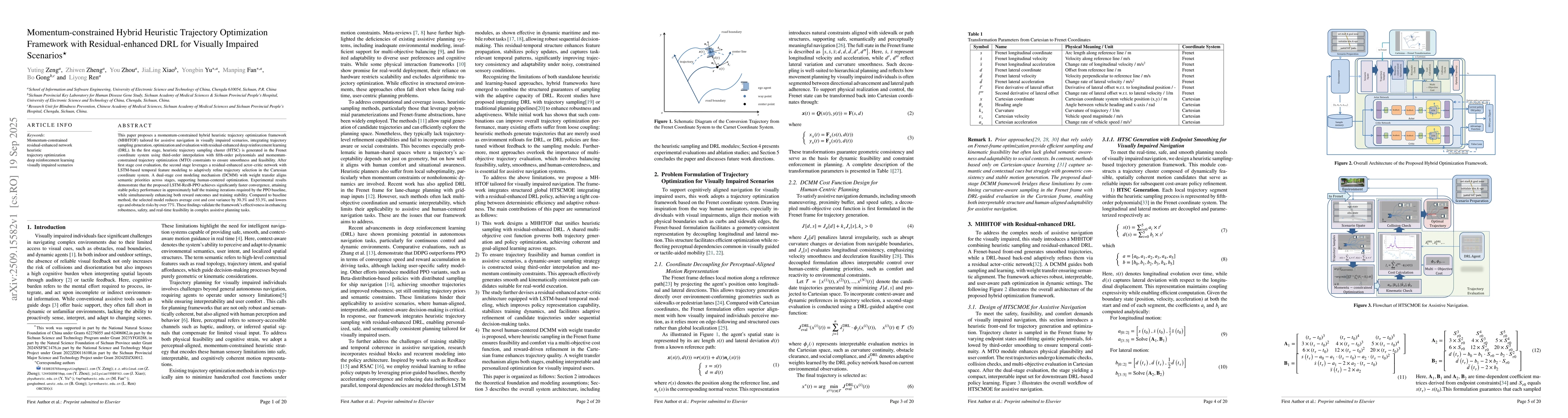 Thumbnail for Momentum-constrained Hybrid Heuristic Trajectory Optimization Framework
  with Residual-enhanced DRL for Visually Impaired Scenarios