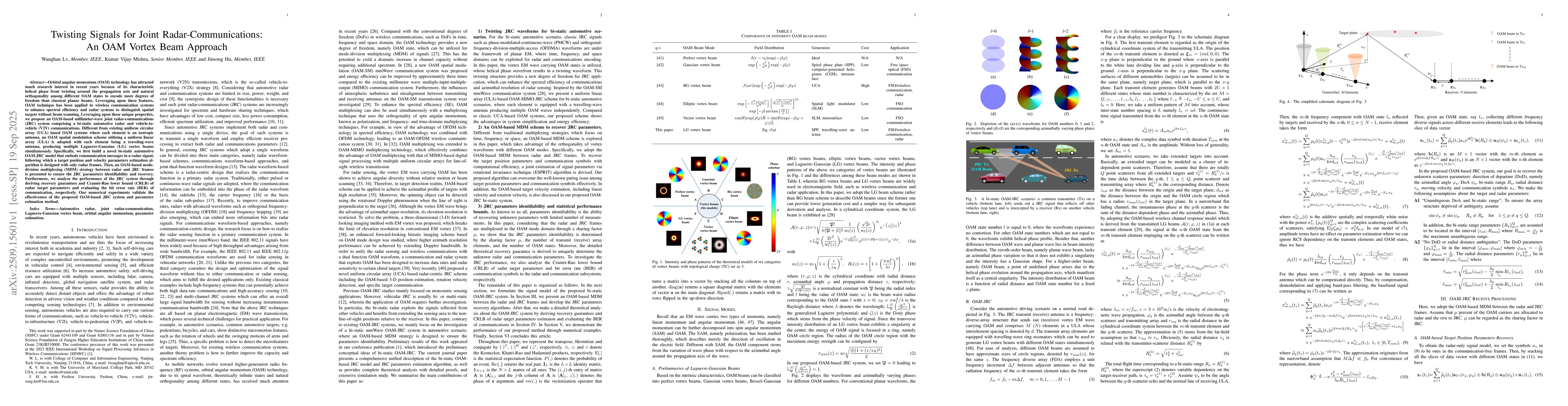 Thumbnail for Twisting Signals for Joint Radar-Communications: An OAM Vortex Beam
  Approach