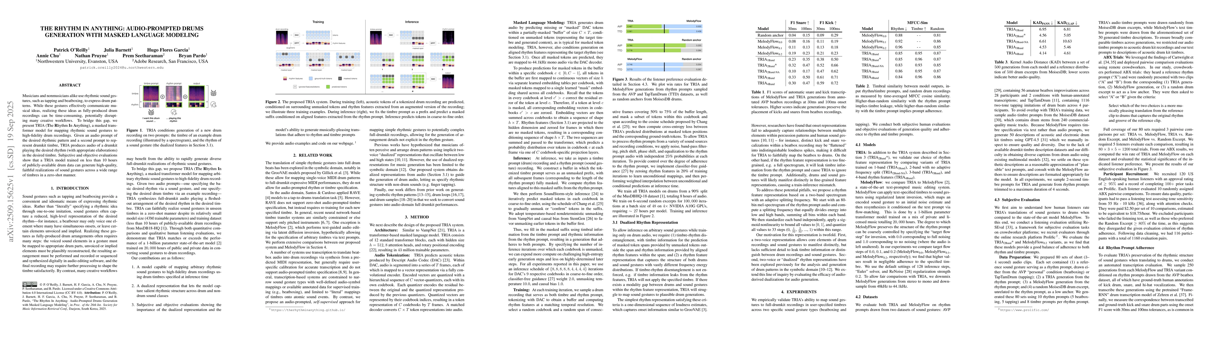 Thumbnail for The Rhythm In Anything: Audio-Prompted Drums Generation with Masked
  Language Modeling