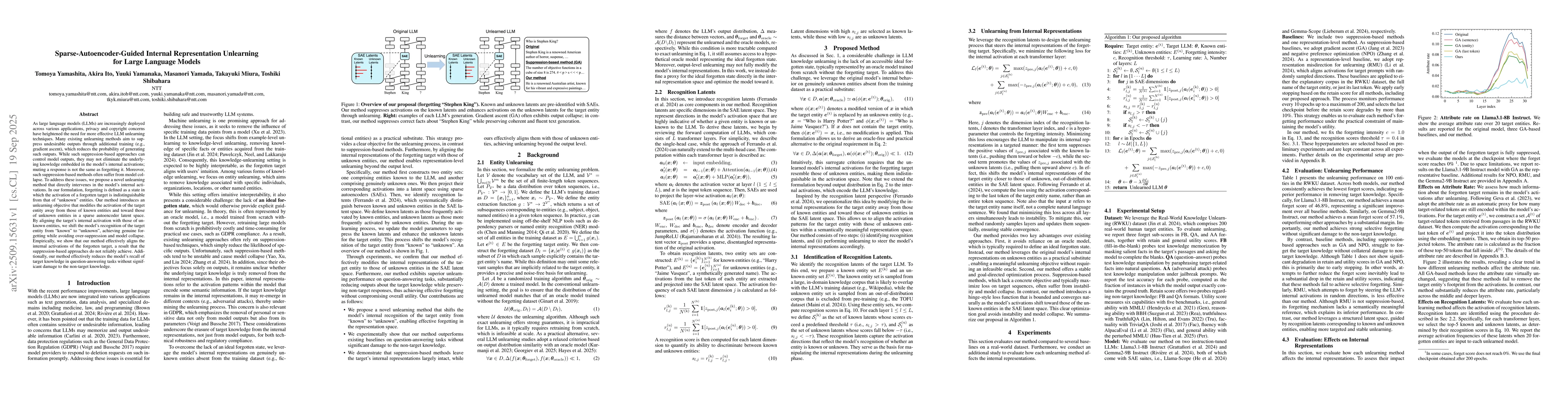 Thumbnail for Sparse-Autoencoder-Guided Internal Representation Unlearning for Large
  Language Models