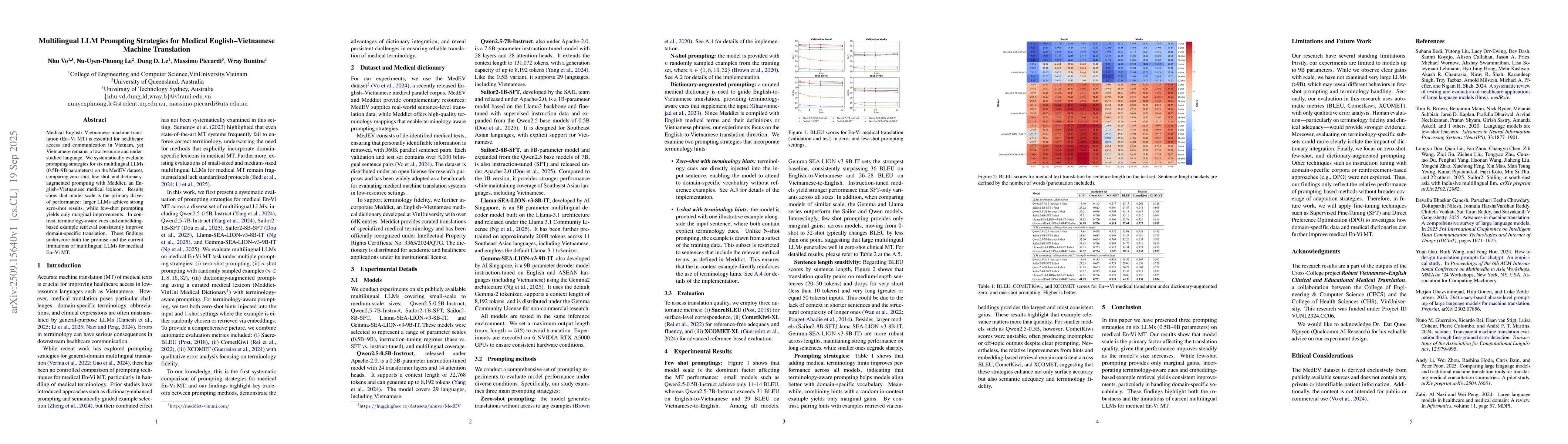 Thumbnail for Multilingual LLM Prompting Strategies for Medical English-Vietnamese
  Machine Translation