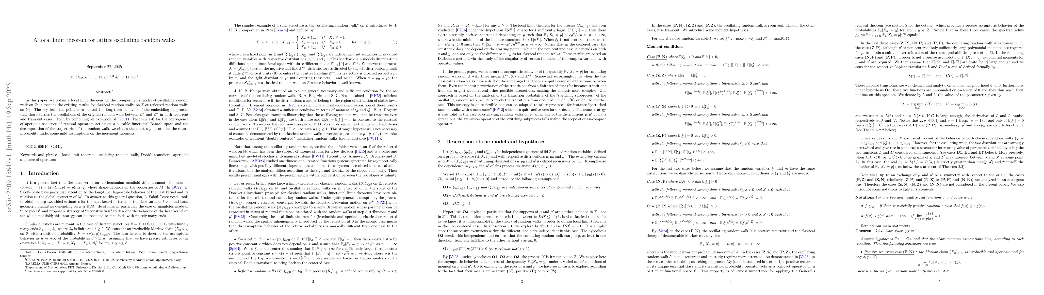 Thumbnail for A local limit theorem for lattice oscillating random walks