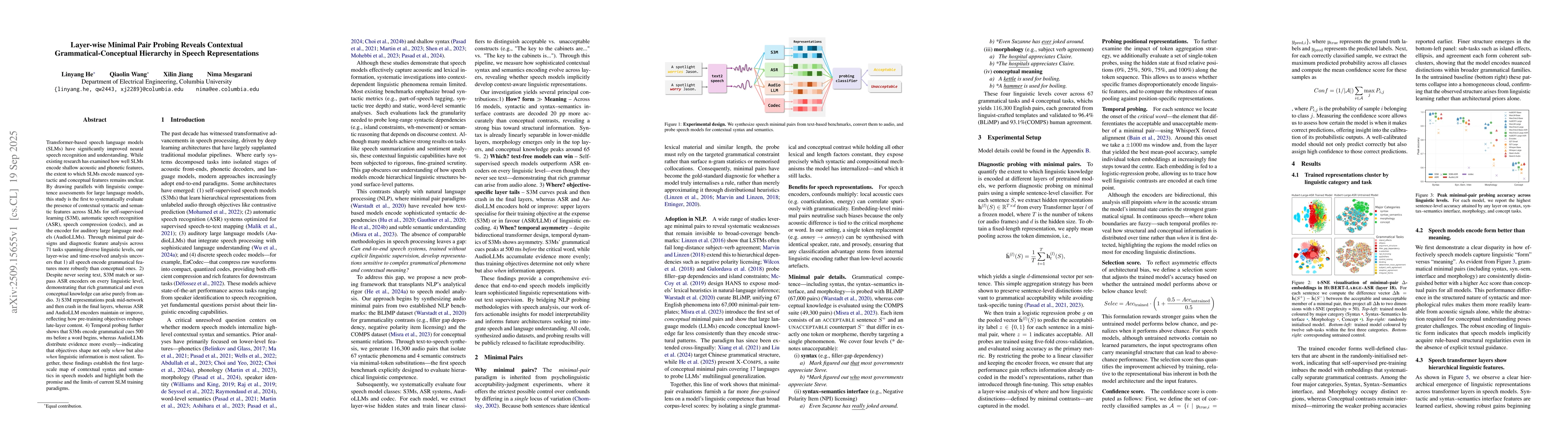 Thumbnail for Layer-wise Minimal Pair Probing Reveals Contextual
  Grammatical-Conceptual Hierarchy in Speech Representations