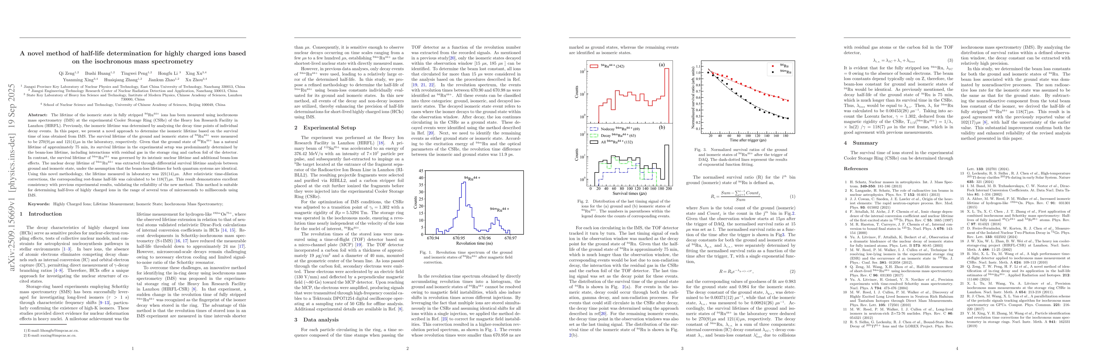 Thumbnail for A novel method of half-life determination for highly charged ions based
  on isochronous mass spectrometry