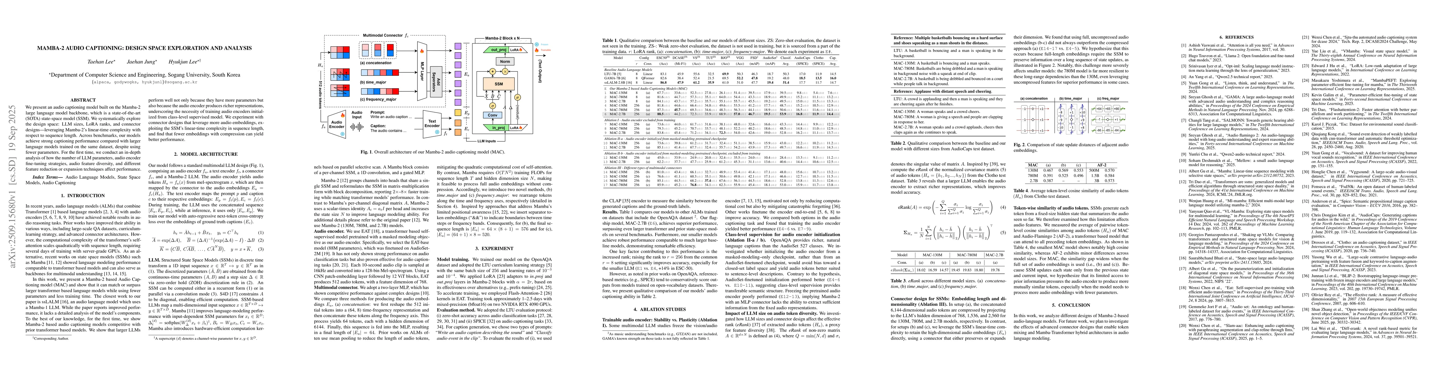 Thumbnail for Mamba-2 audio captioning: design space exploration and analysis