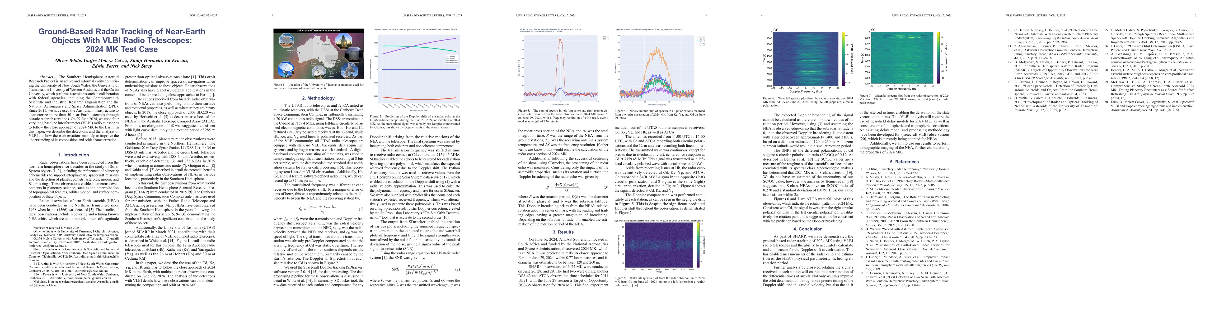 Thumbnail for Ground-Based Radar Tracking of Near-Earth Objects With VLBI Radio
  Telescopes: 2024 MK Test Case
