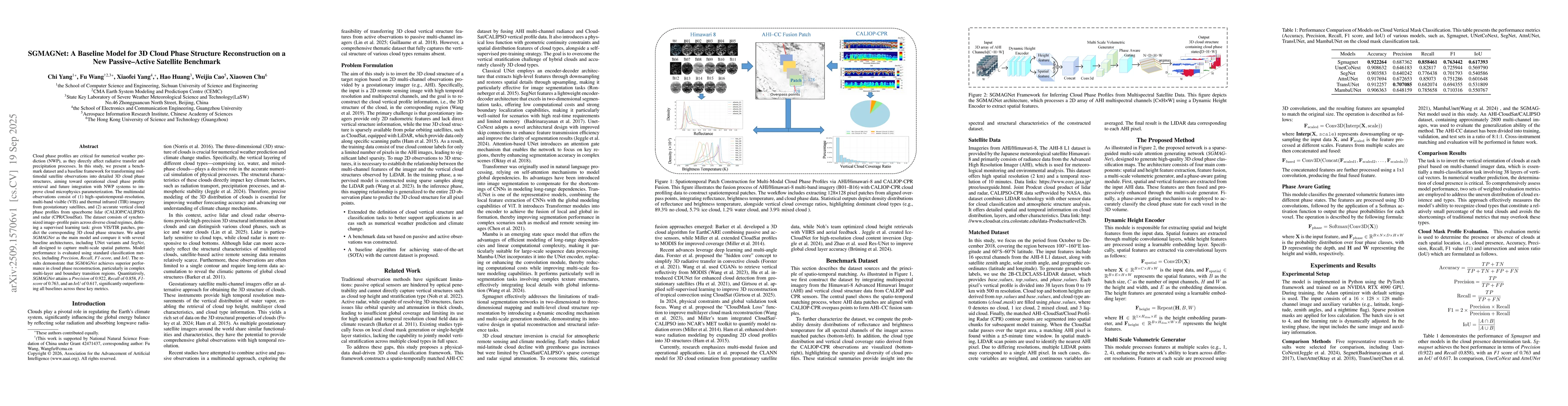 Thumbnail for SGMAGNet: A Baseline Model for 3D Cloud Phase Structure Reconstruction
  on a New Passive Active Satellite Benchmark