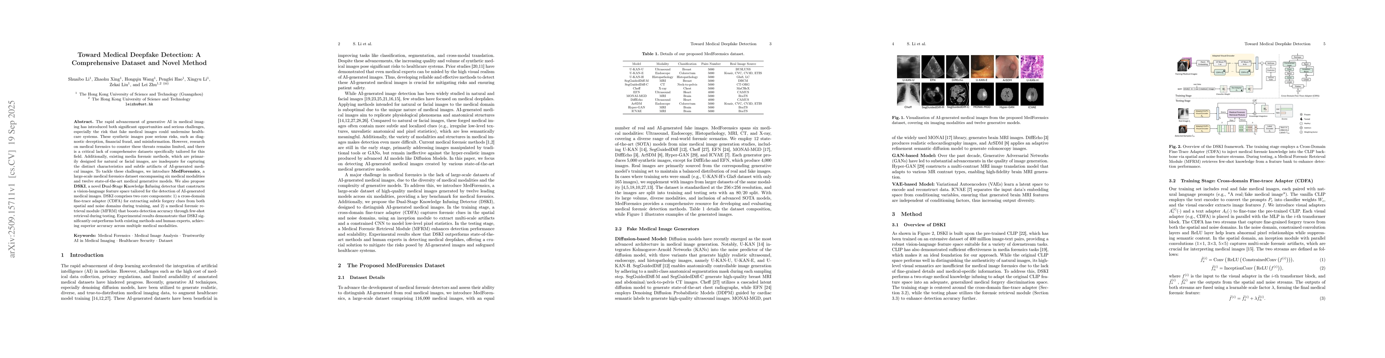 Thumbnail for Toward Medical Deepfake Detection: A Comprehensive Dataset and Novel
  Method