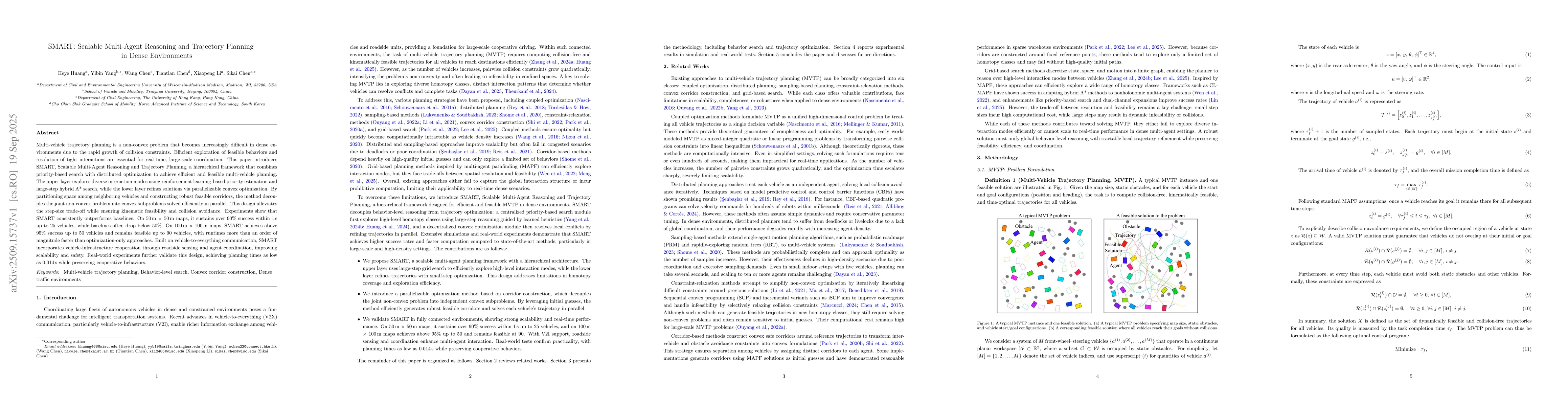 Thumbnail for SMART: Scalable Multi-Agent Reasoning and Trajectory Planning in Dense
  Environments
