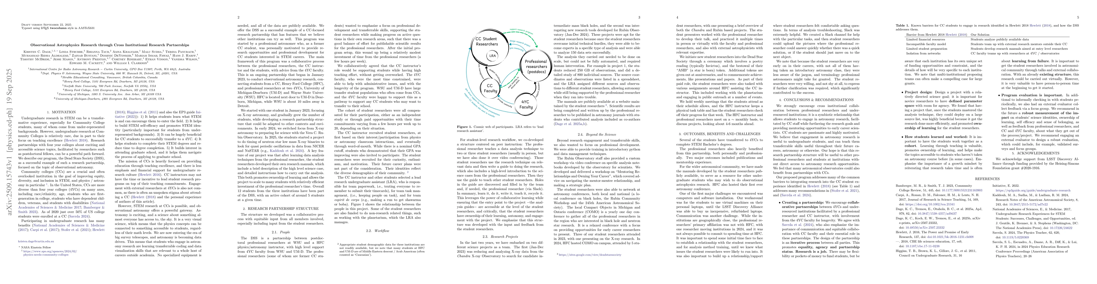 Thumbnail for Observational Astrophysics Research through Cross Institutional Research
  Partnerships
