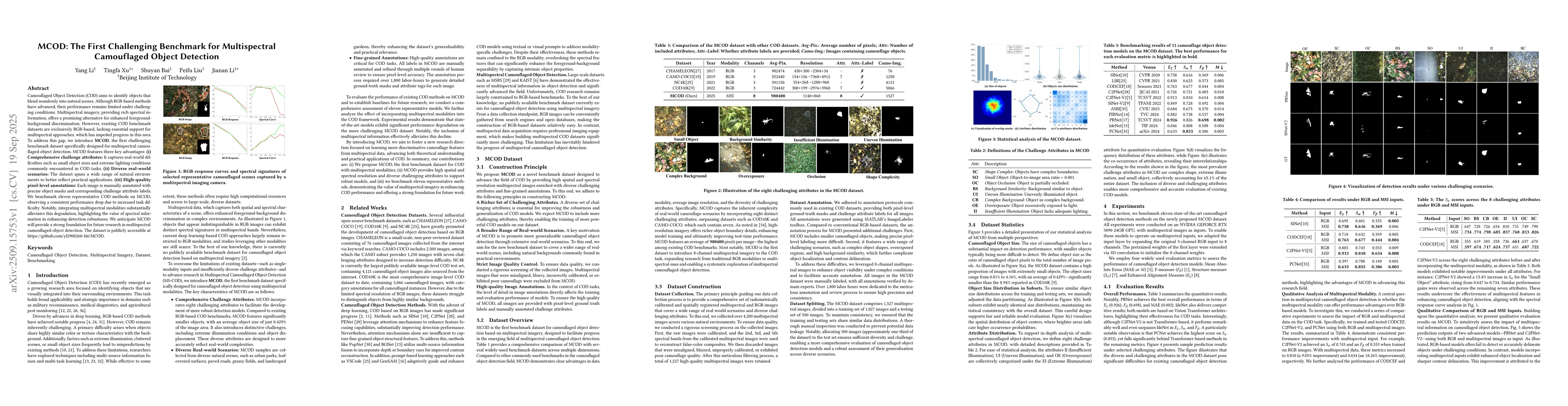 Thumbnail for MCOD: The First Challenging Benchmark for Multispectral Camouflaged
  Object Detection