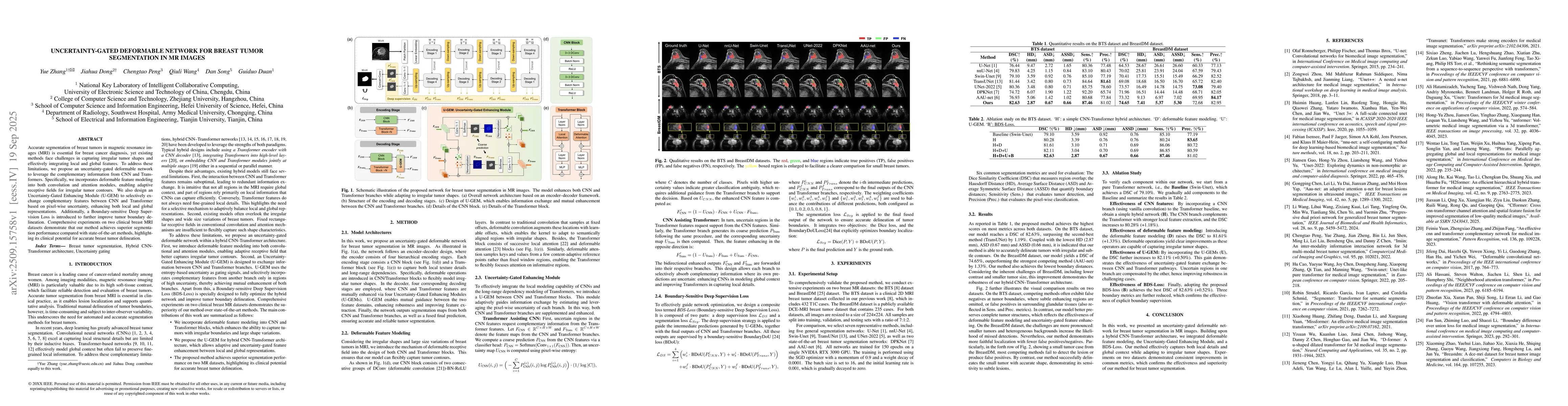 Thumbnail for Uncertainty-Gated Deformable Network for Breast Tumor Segmentation in MR
  Images