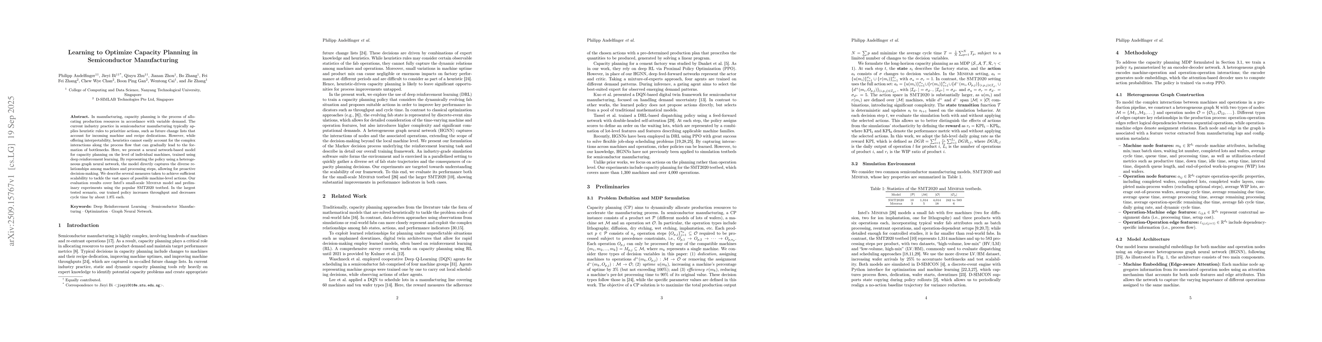 Thumbnail for Learning to Optimize Capacity Planning in Semiconductor Manufacturing