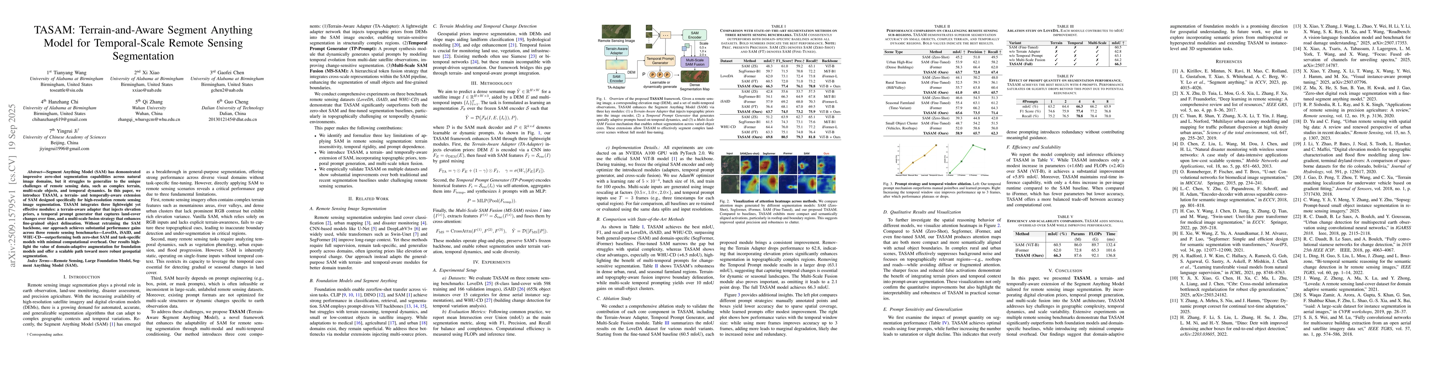 Thumbnail for TASAM: Terrain-and-Aware Segment Anything Model for Temporal-Scale
  Remote Sensing Segmentation