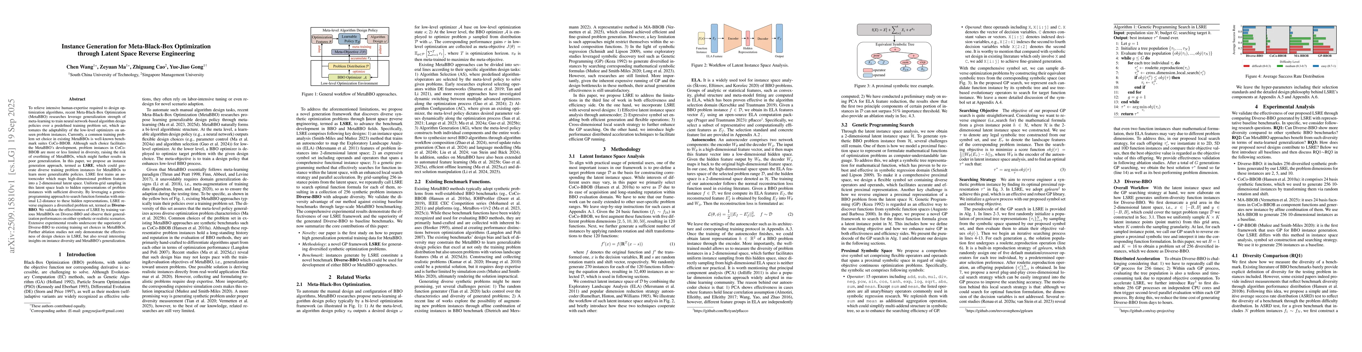 Thumbnail for Instance Generation for Meta-Black-Box Optimization through Latent Space
  Reverse Engineering