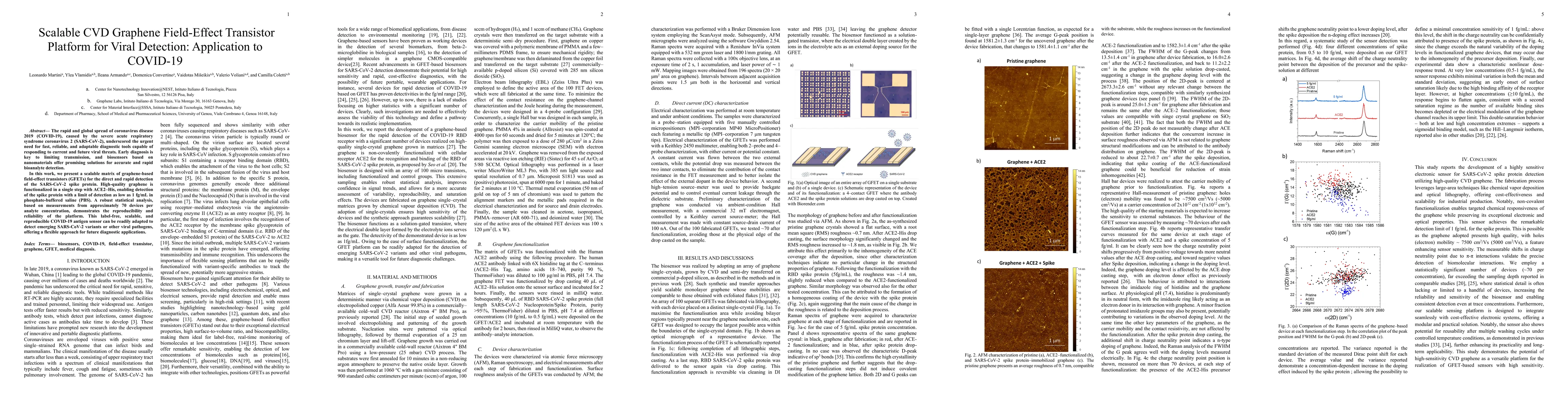 Thumbnail for Scalable CVD Graphene Field-Effect Transistor Platform for Viral
  Detection: Application to COVID-19