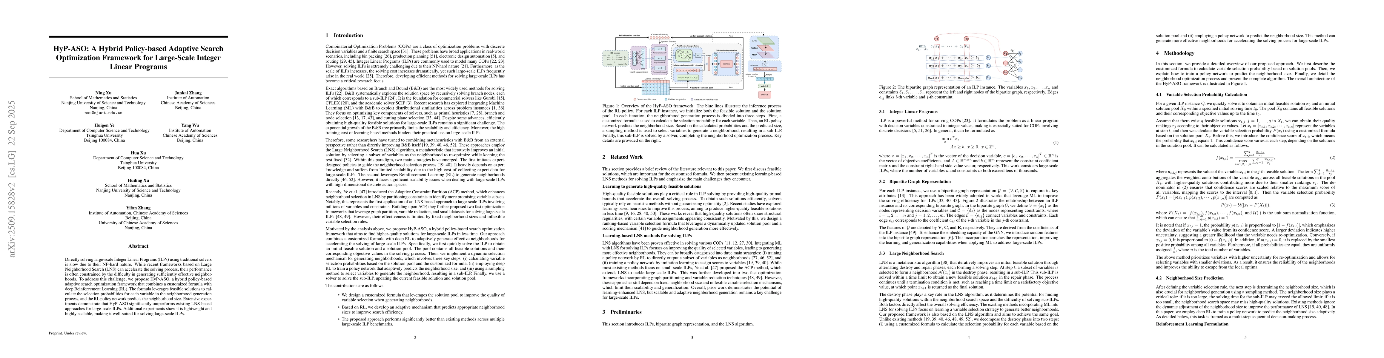 Thumbnail for HyP-ASO: A Hybrid Policy-based Adaptive Search Optimization Framework
  for Large-Scale Integer Linear Programs
