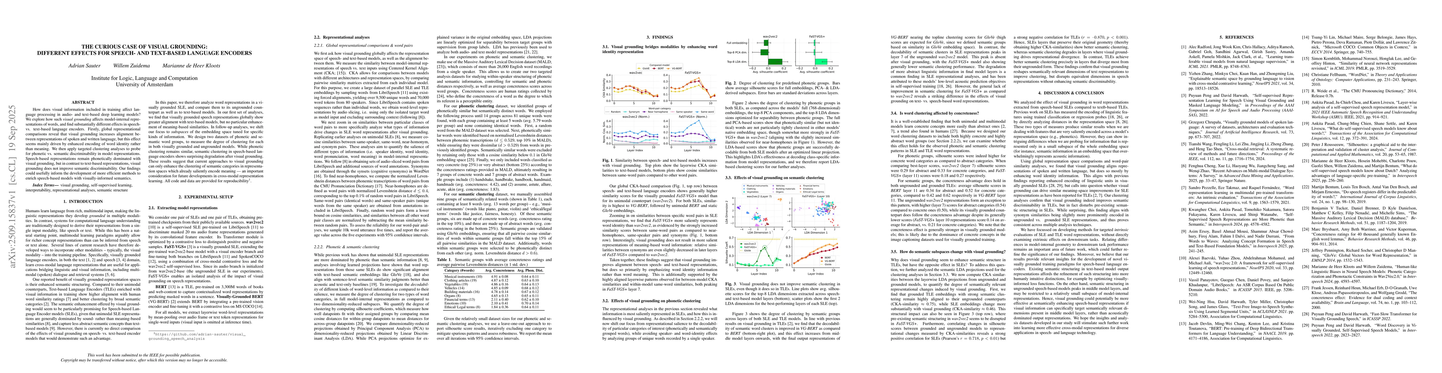 Thumbnail for The Curious Case of Visual Grounding: Different Effects for Speech- and
  Text-based Language Encoders