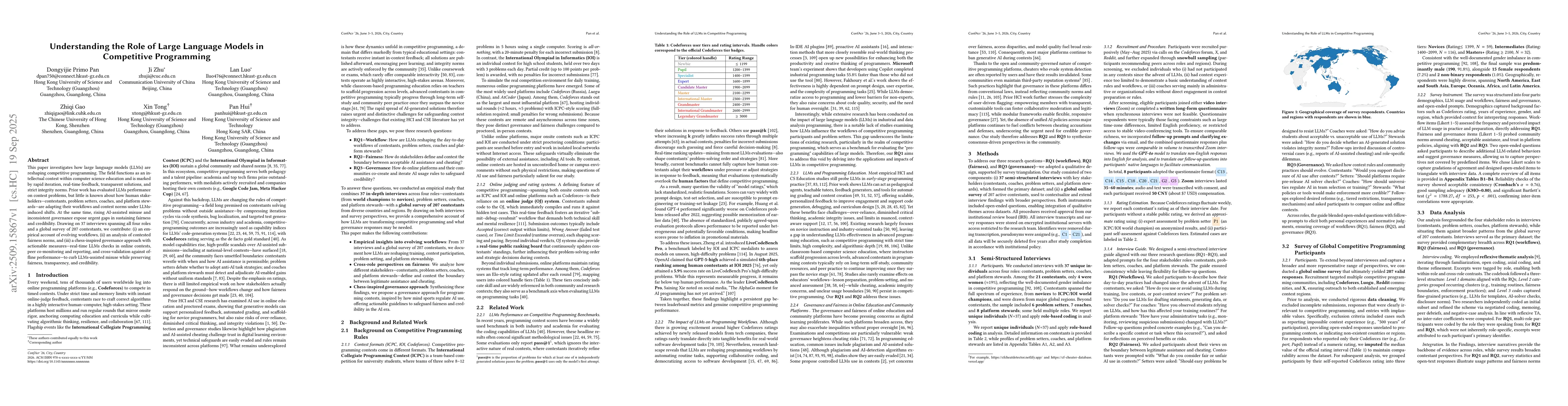 Thumbnail for Understanding the Role of Large Language Models in Competitive
  Programming