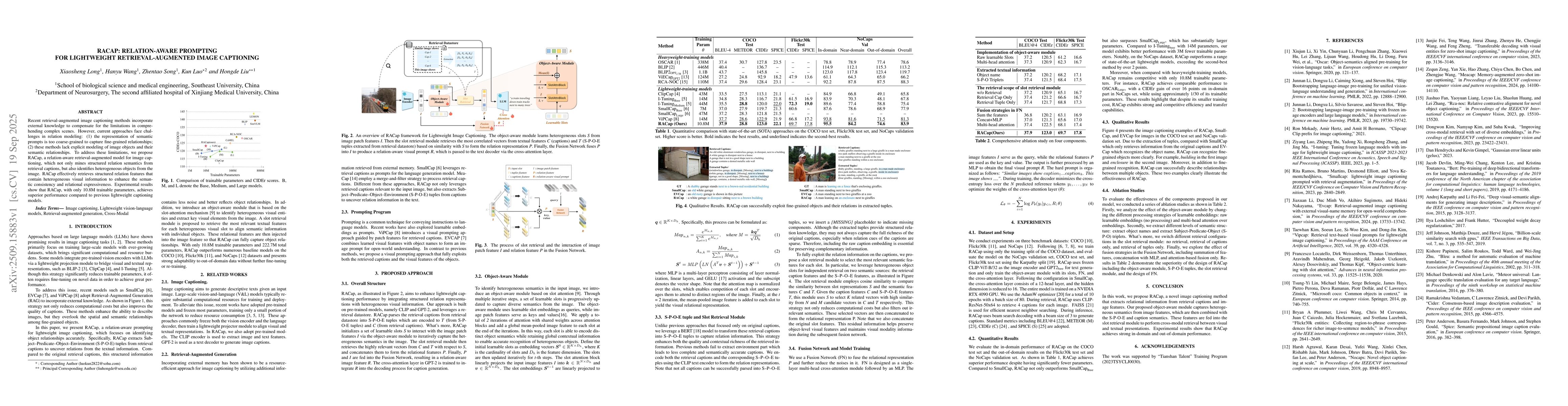 Thumbnail for RACap: Relation-Aware Prompting for Lightweight Retrieval-Augmented
  Image Captioning