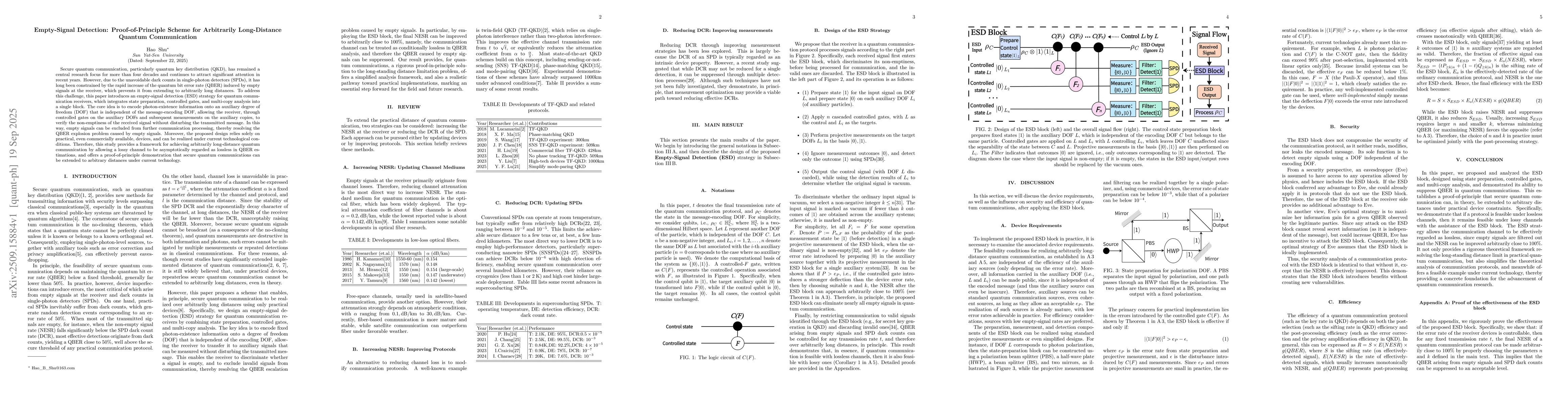 Thumbnail for Empty-Signal Detection: Proof-of-Principle Scheme for Arbitrarily
  Long-Distance Quantum Communication