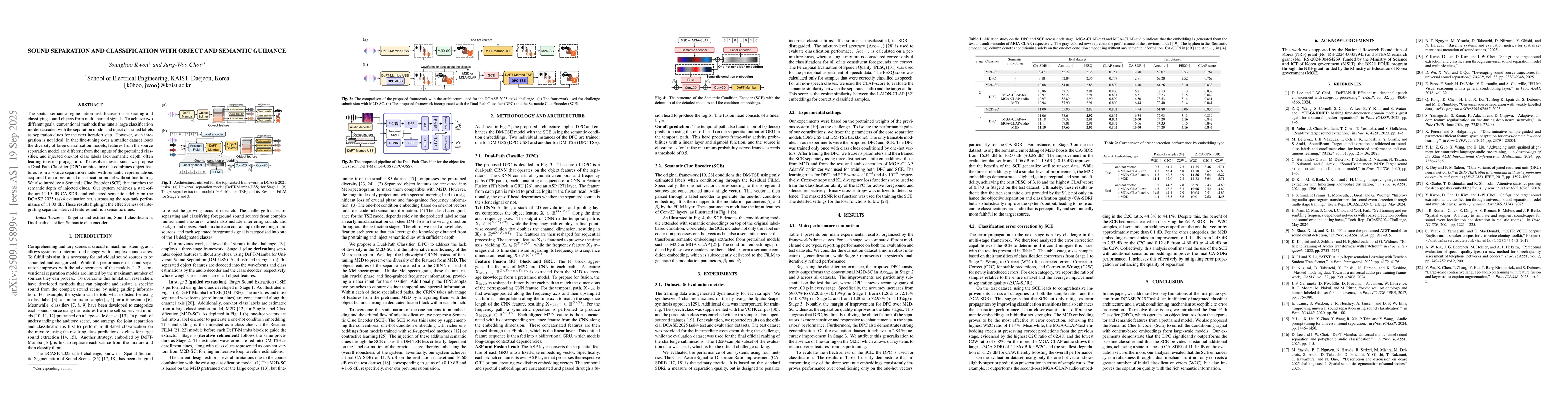 Thumbnail for Sound Separation and Classification with Object and Semantic Guidance