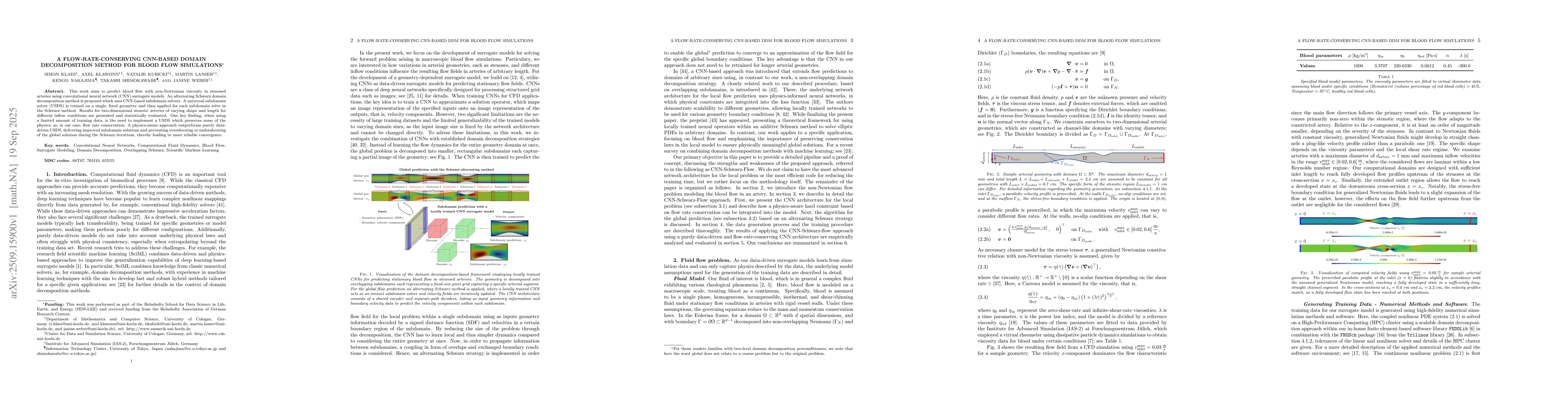 Thumbnail for A Flow-rate-conserving CNN-based Domain Decomposition Method for Blood
  Flow Simulations