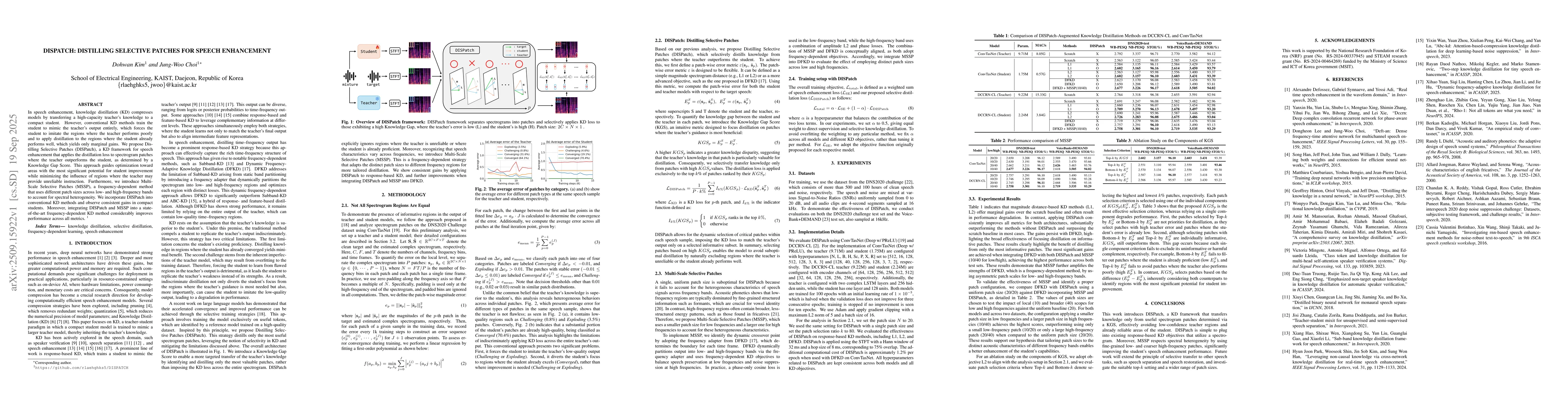 Thumbnail for DISPATCH: Distilling Selective Patches for Speech Enhancement