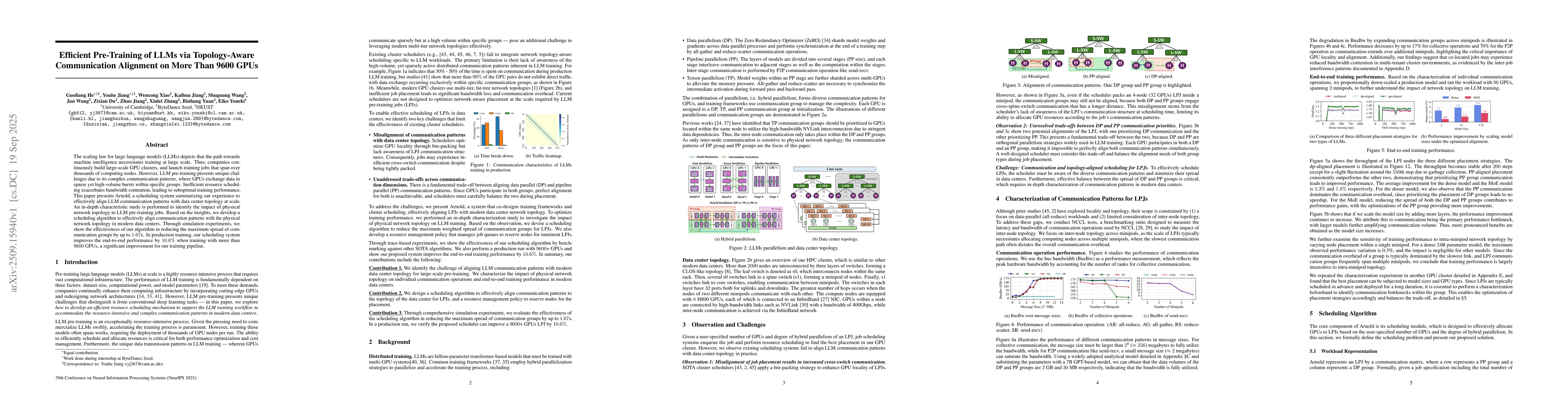 Thumbnail for Efficient Pre-Training of LLMs via Topology-Aware Communication
  Alignment on More Than 9600 GPUs
