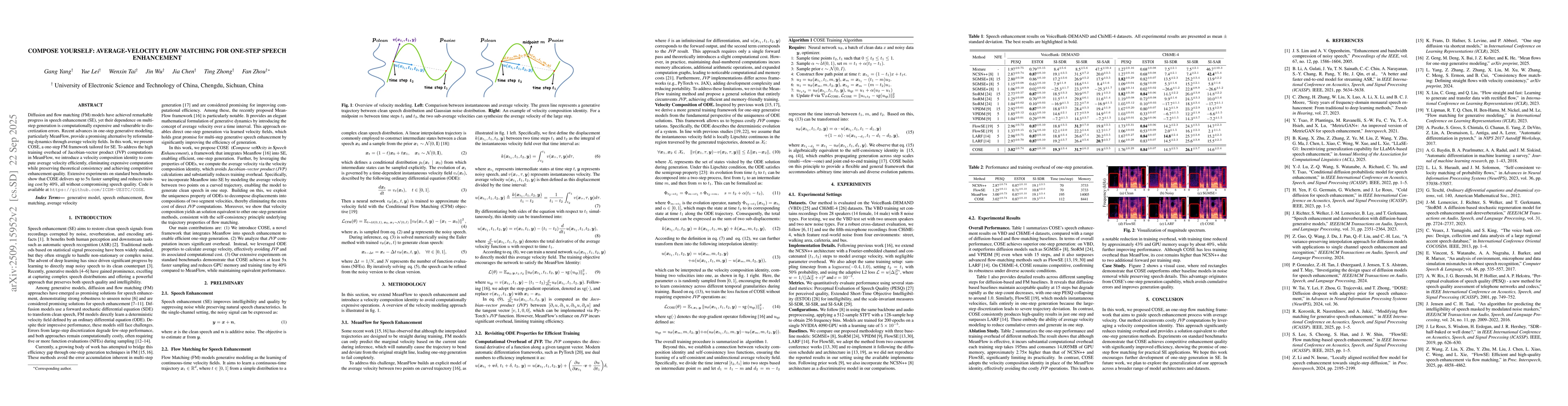 Thumbnail for Compose Yourself: Average-Velocity Flow Matching for One-Step Speech
  Enhancement