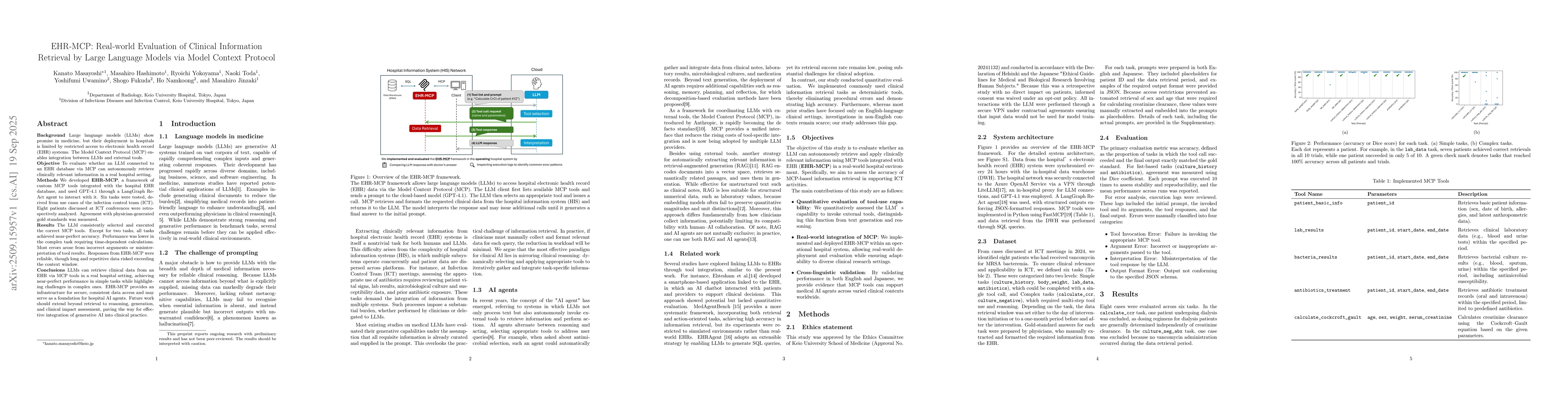 Thumbnail for EHR-MCP: Real-world Evaluation of Clinical Information Retrieval by
  Large Language Models via Model Context Protocol